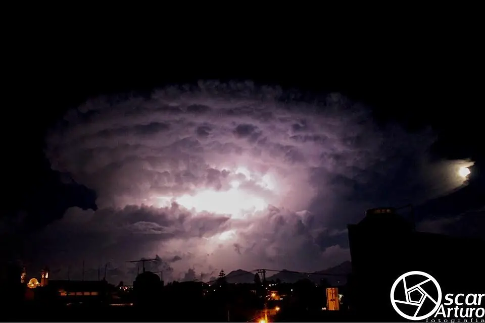 Meteorologia