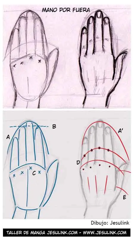 Dibujo