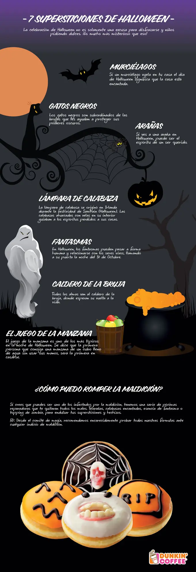 info