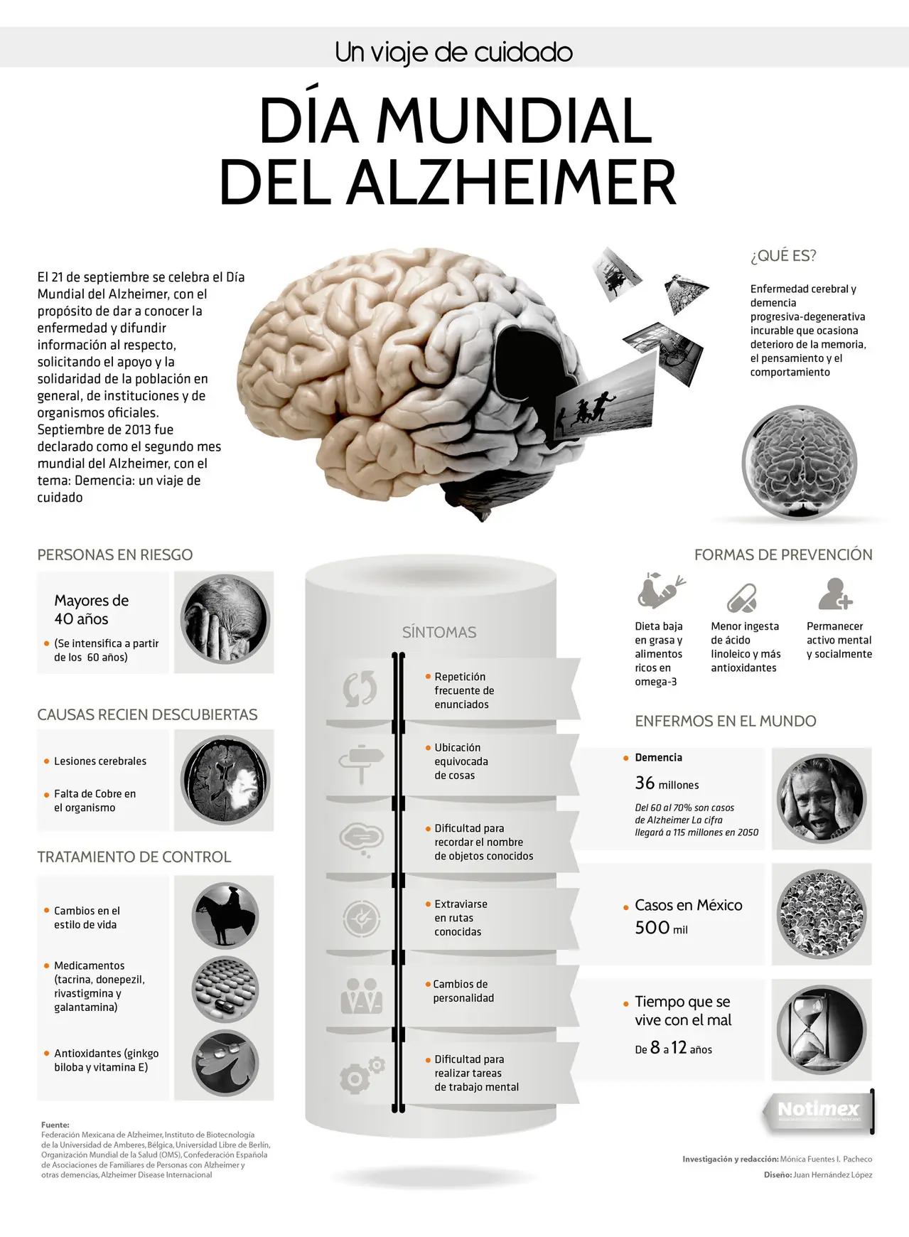 info
