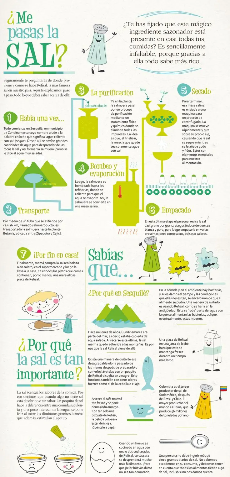 info