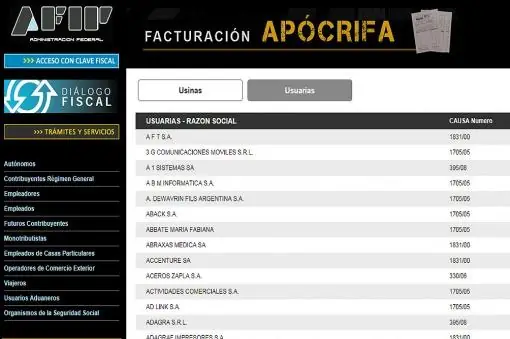 Cansado de "mantener vagos"