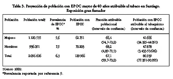 unam