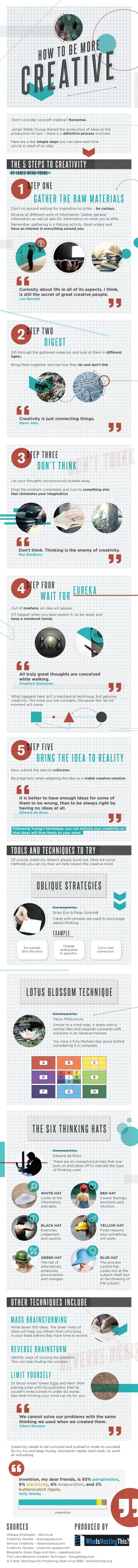 Información Grafica, Como ser mas creativo