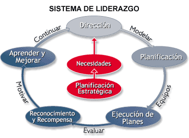 en las