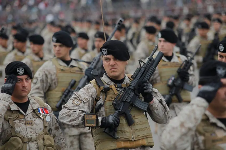 mundo militar