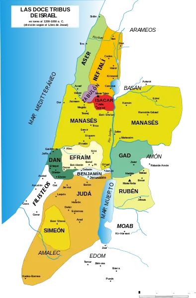 Te explico el conflicto Árabe-Israeli Parte 1