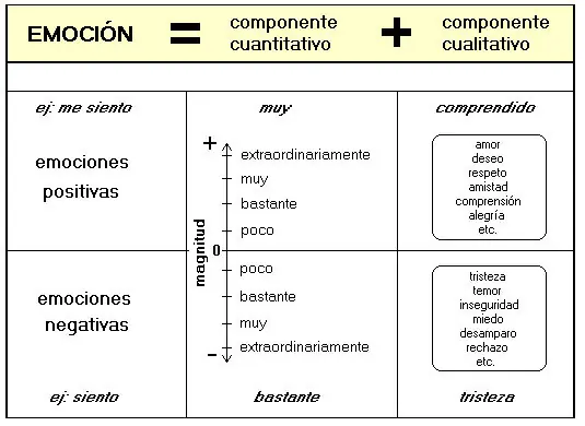 felicidad