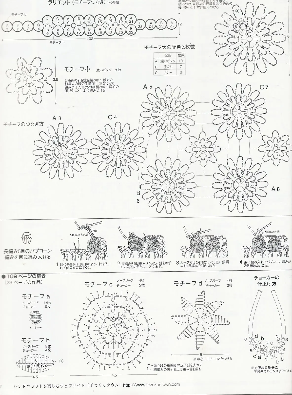manualidades