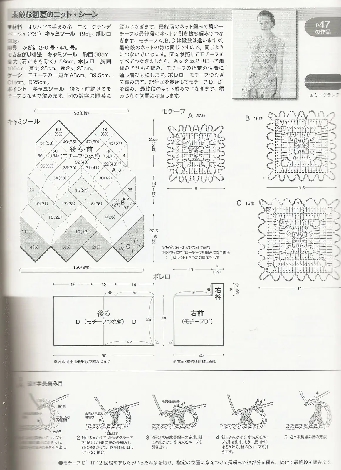 diy