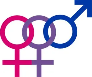 Todas las mujeres son bisexuales? Estudio