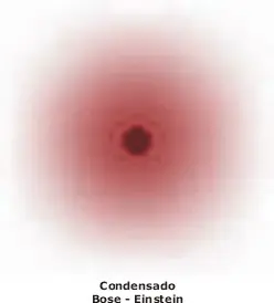 sol