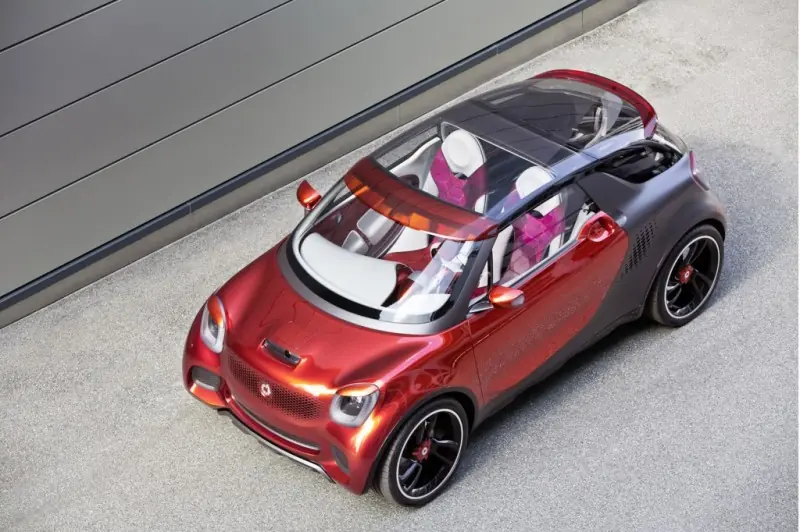 Smart Forstars, nuevo Concept Car que veremos en París