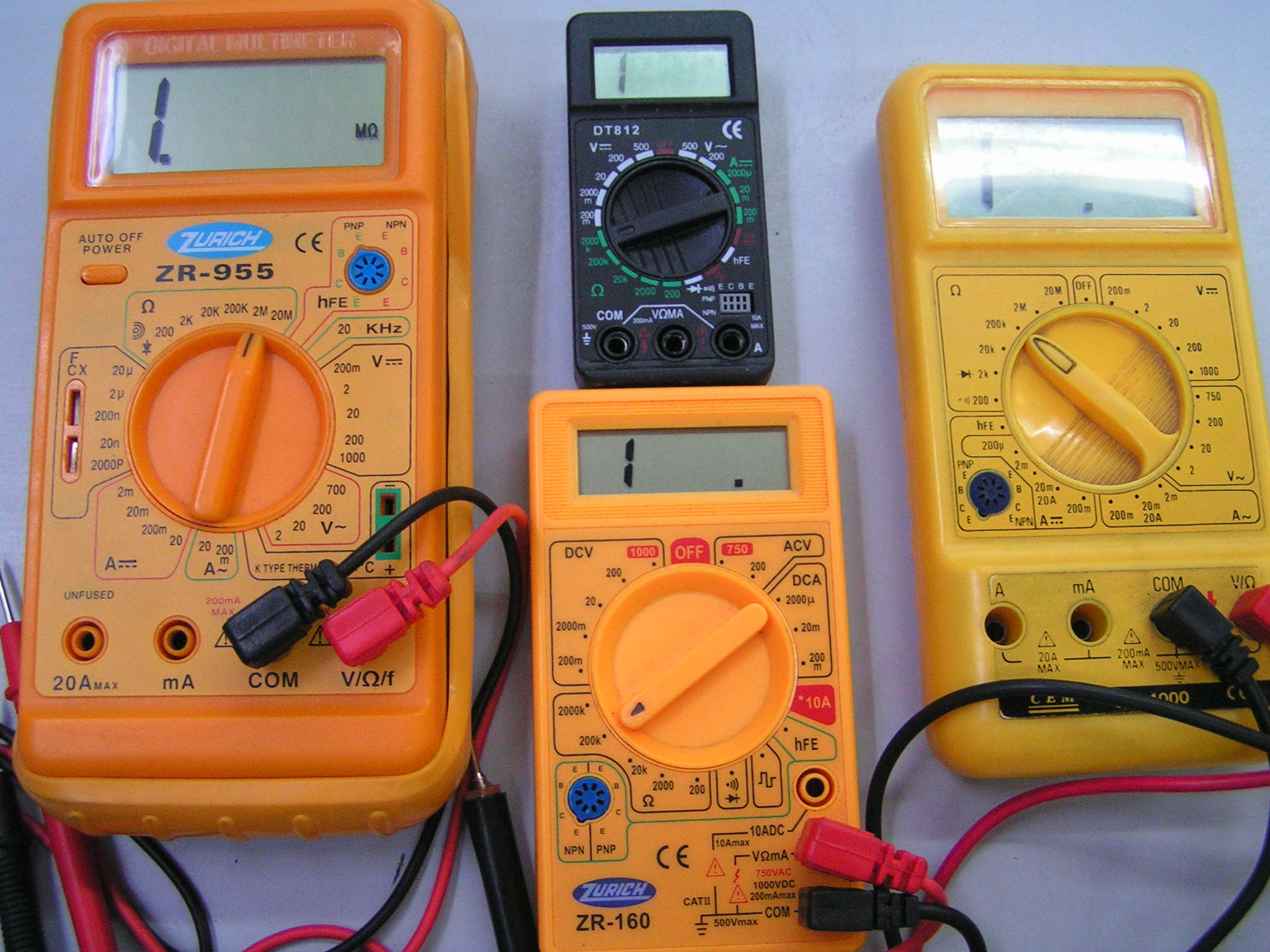 Soñaste en ser un experto con el tester? Este es tu Post.