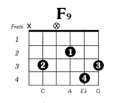 f10