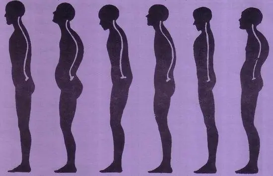Conocé el lenguaje corporal y su significado