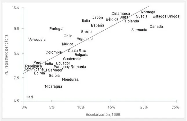 economia argentina