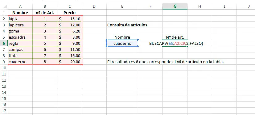 Funciones de Excel?? ...las que debes conocer.