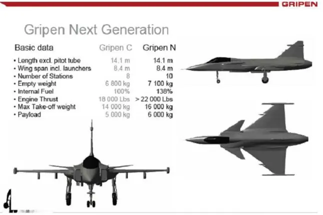 aviones de combate