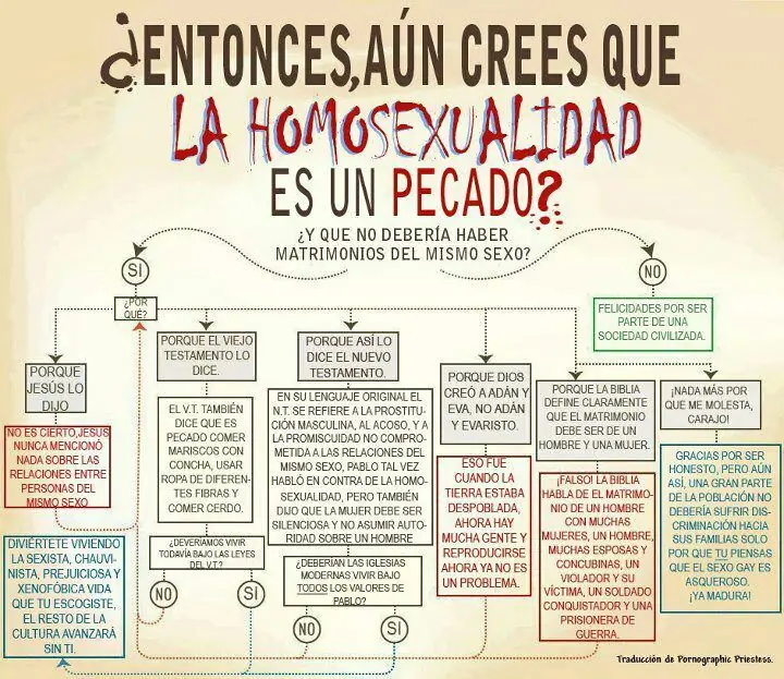 Tolerancia