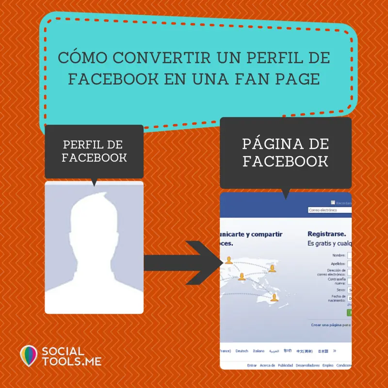 Cómo convertir un perfil de Facebook en una Fan Page