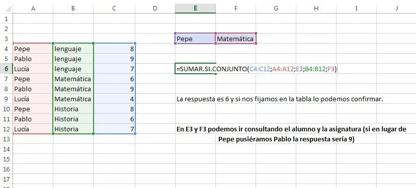 Aprende sobre Excel
