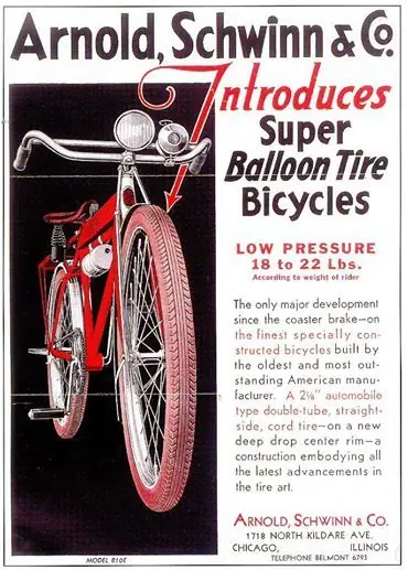 Historia de las Bicicletas Playeras en Argentina