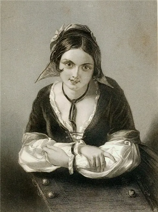 John William Wright
