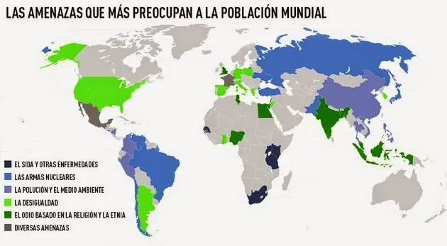 humanidad
