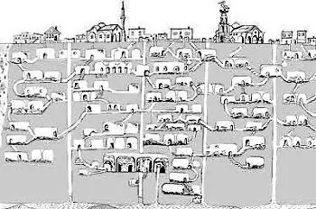 nueva ciudad