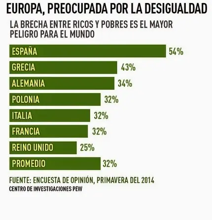 desastre