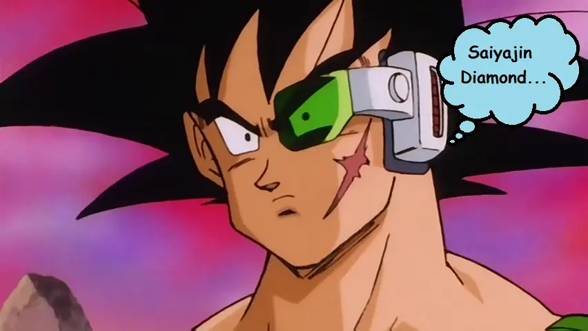 goku