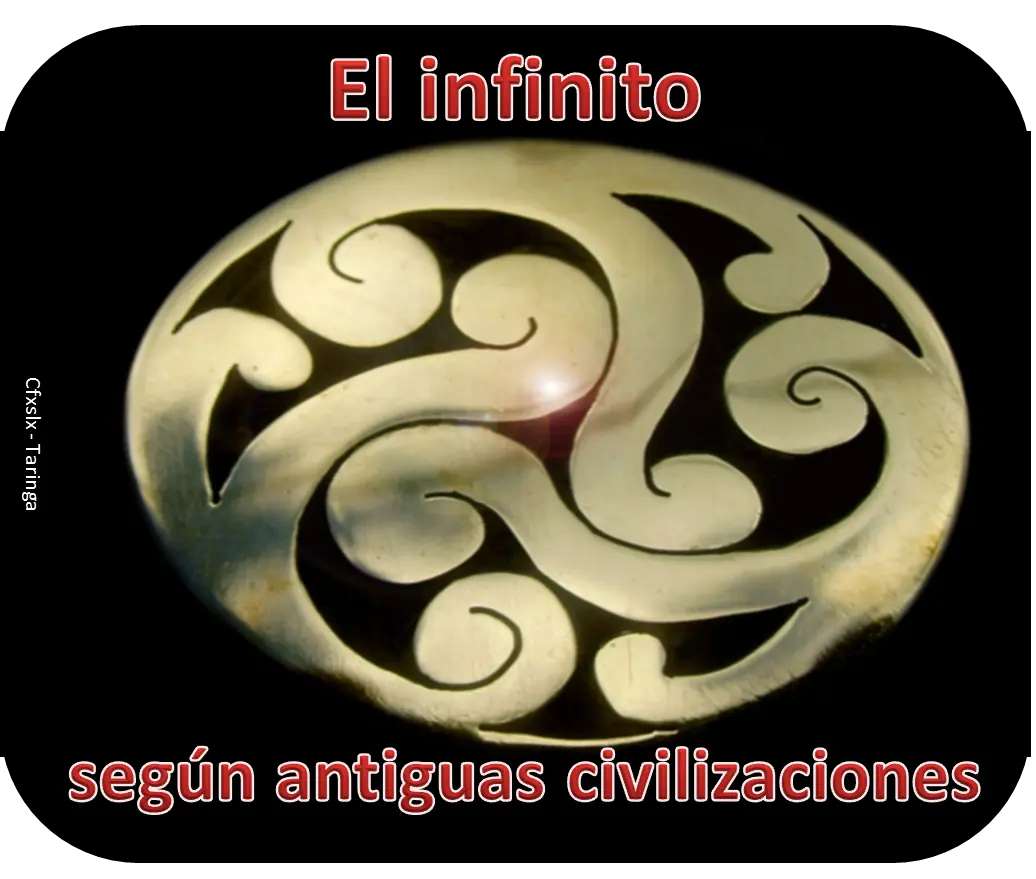 Sobre el infinito, sus paradojas y sus misterios