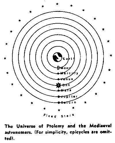 Giordano Bruno