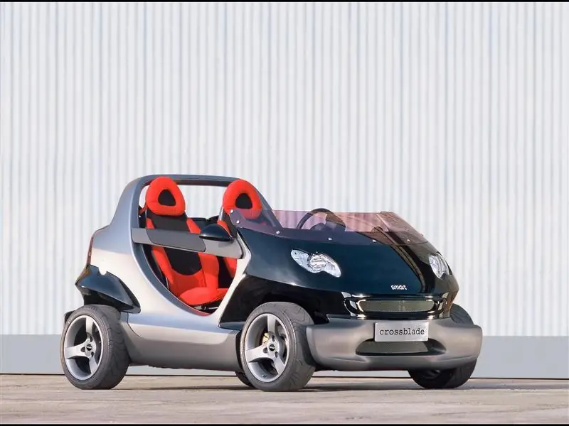 Historia de Smart [Megapost]