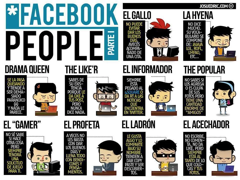Humor Grafico