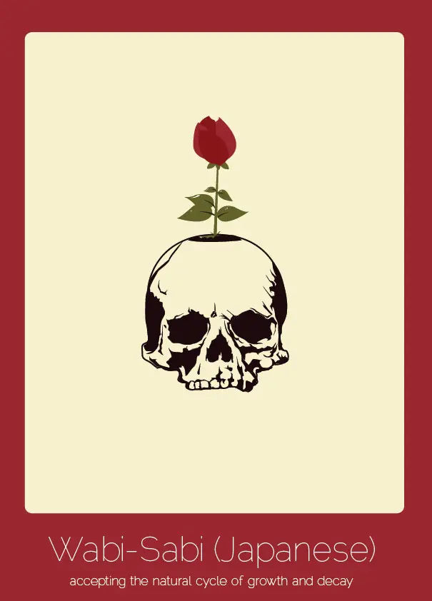 Gráfica de palabras raras