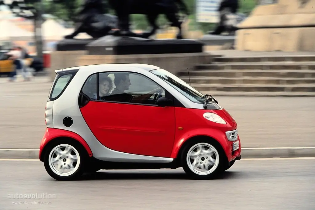 smart