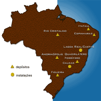 UNASUR