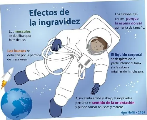 galaxia