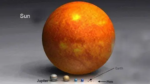 planetas