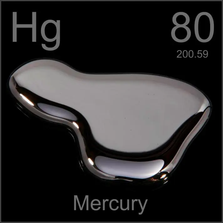 Tabla Periodica [Imagenes][MegaPost]
