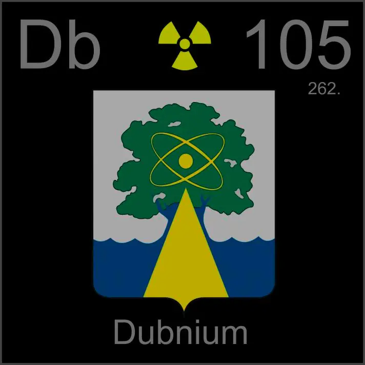 periodica