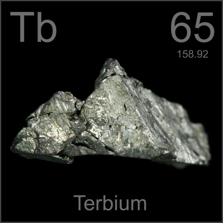 Tabla Periodica [Imagenes][MegaPost]