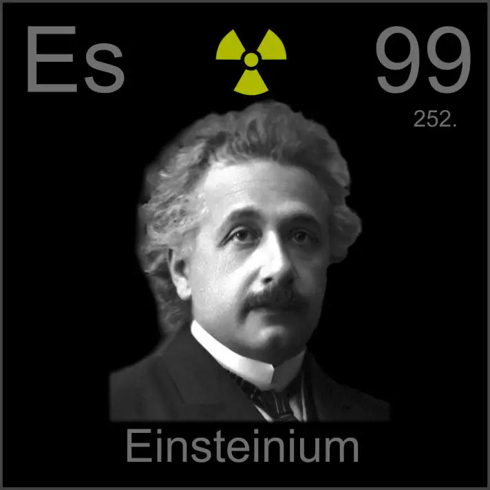 Tabla Periodica [Imagenes][MegaPost]