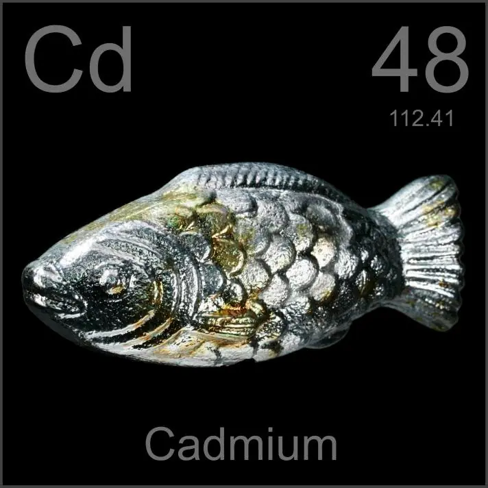 Tabla Periodica [Imagenes][MegaPost]