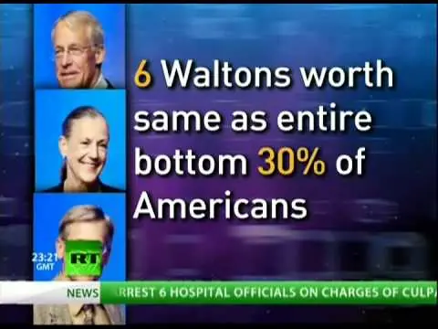 La familia Walton, dueña de Wal-Mart tiene mas dinero
