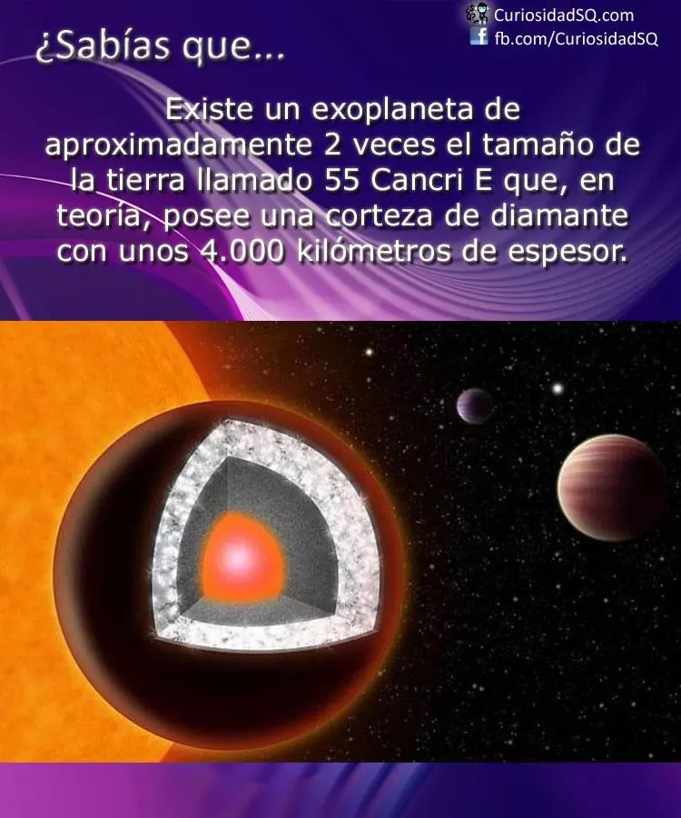 curiosidades