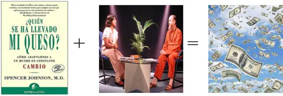 Como escribir un libro de Autoayuda...