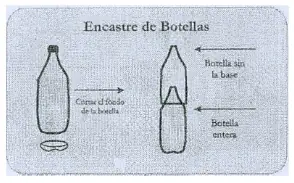 Reciclando